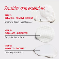 Sensitive Skin Bestsellers